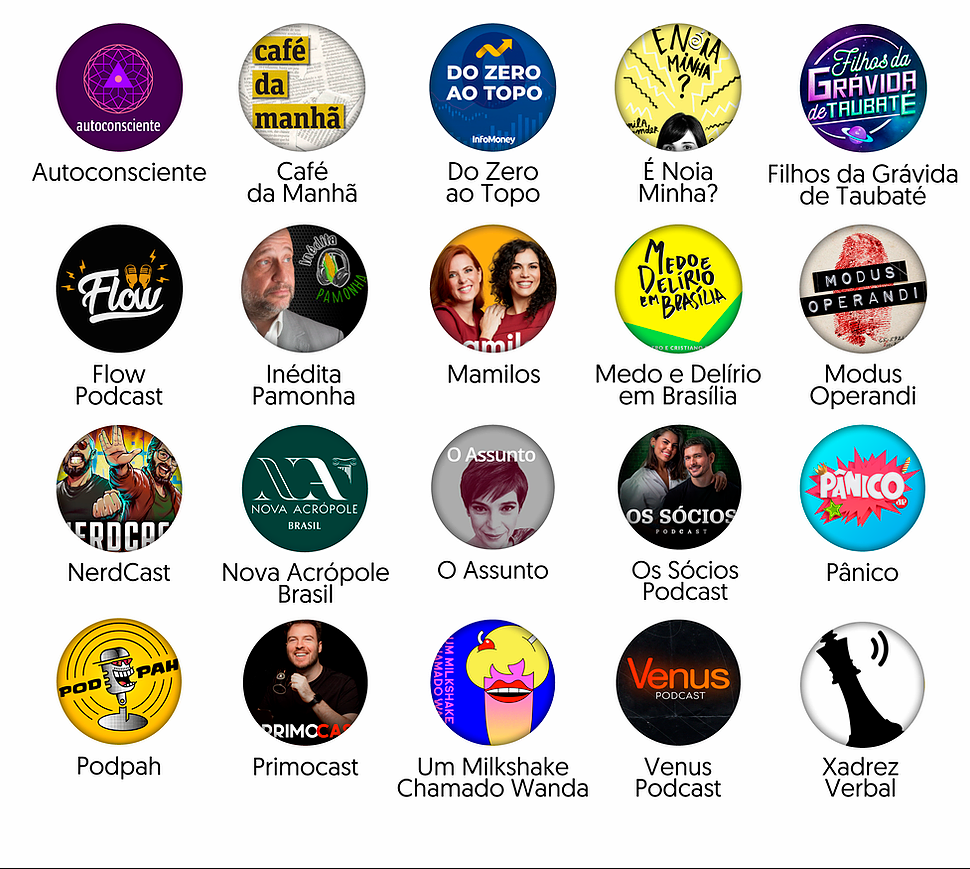 Podcast - Prêmio IBest