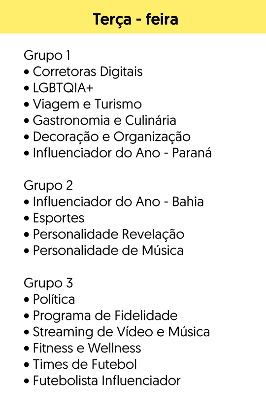 iBest_calendarioResultadosTOP10_2021-v3 iBest_calendarioResultadosTOP10_2021-v3