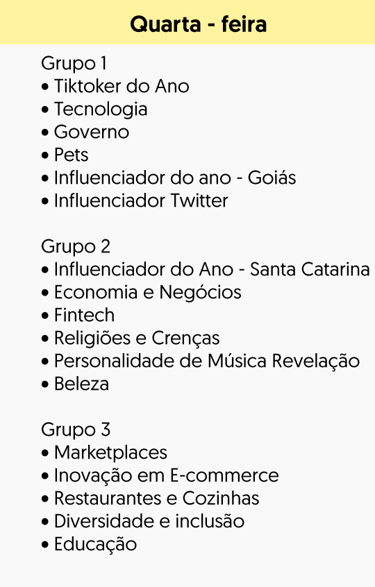 iBest_calendarioResultadosTOP10_2021-v3 iBest_calendarioResultadosTOP10_2021-v3