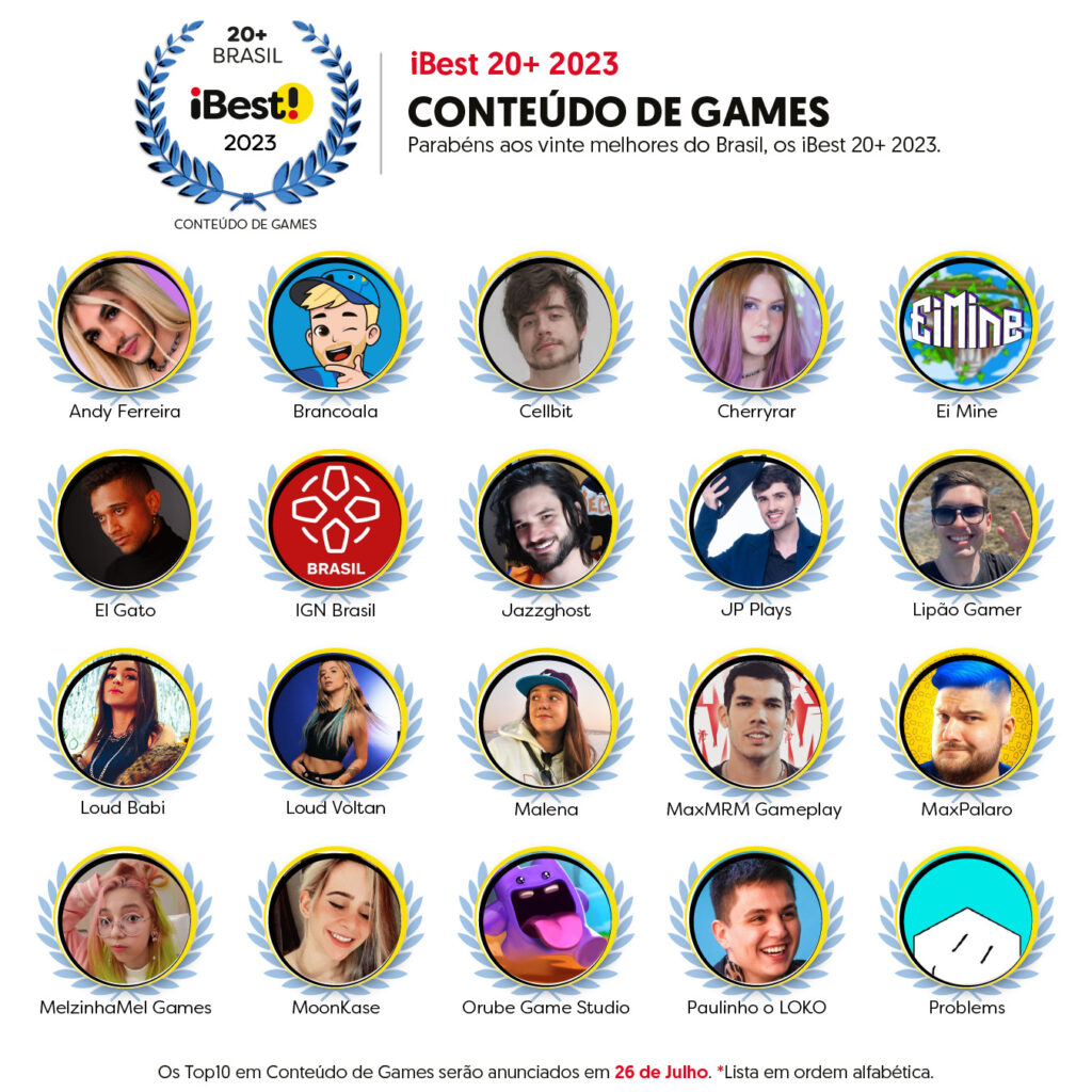 iBest 20+: Conteúdo de Games - Prêmio iBest