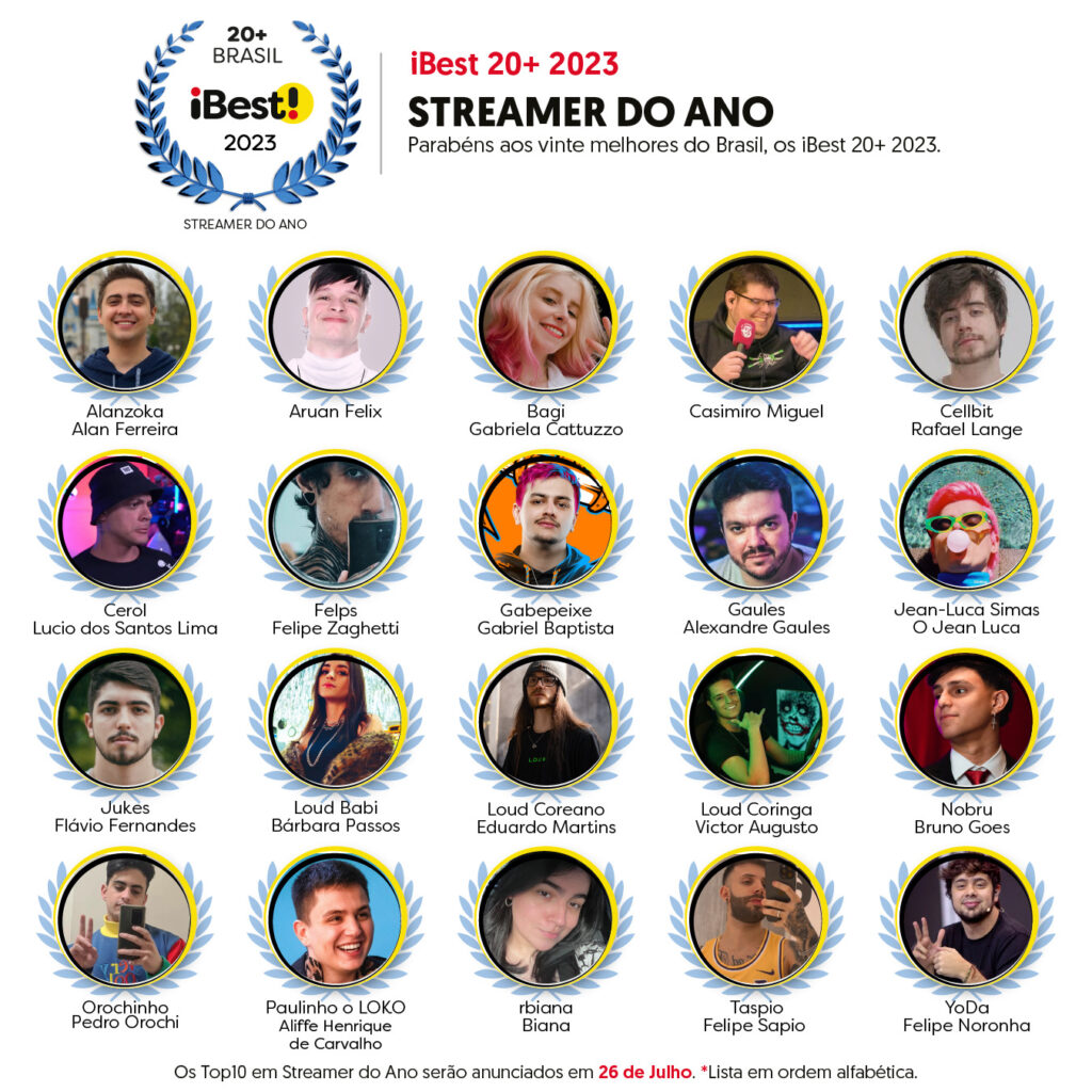 iBest 20+: Streamer do Ano - Prêmio iBest